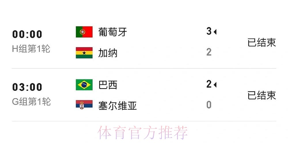 世界杯比分免费入口地址