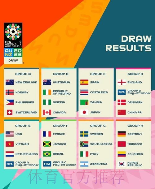 世界杯预测注册热门分析指南